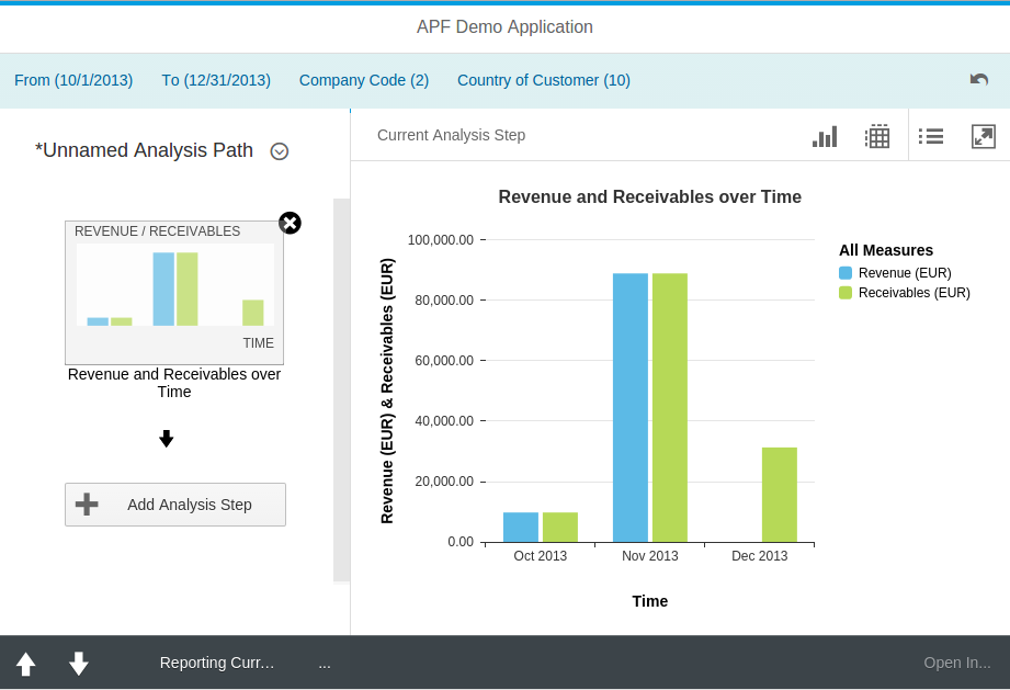 fiori-app